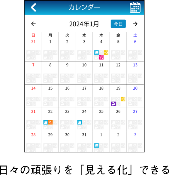 日々の頑張りを「見える化」できる