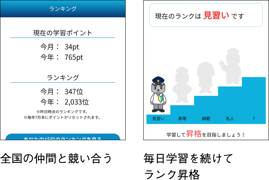 全国の仲間と競い合う、毎日学習を続けてランク昇格