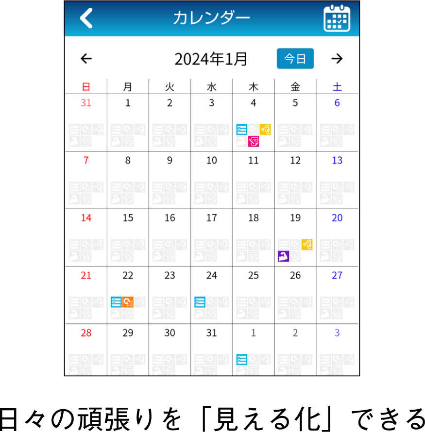 日々の頑張りを「見える化」できる