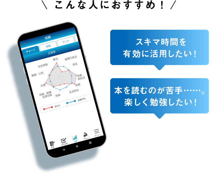 こんな人におすすめ！　スキマ時間を有効に活用したい！　本を読むのが苦手…。楽しく勉強したい！