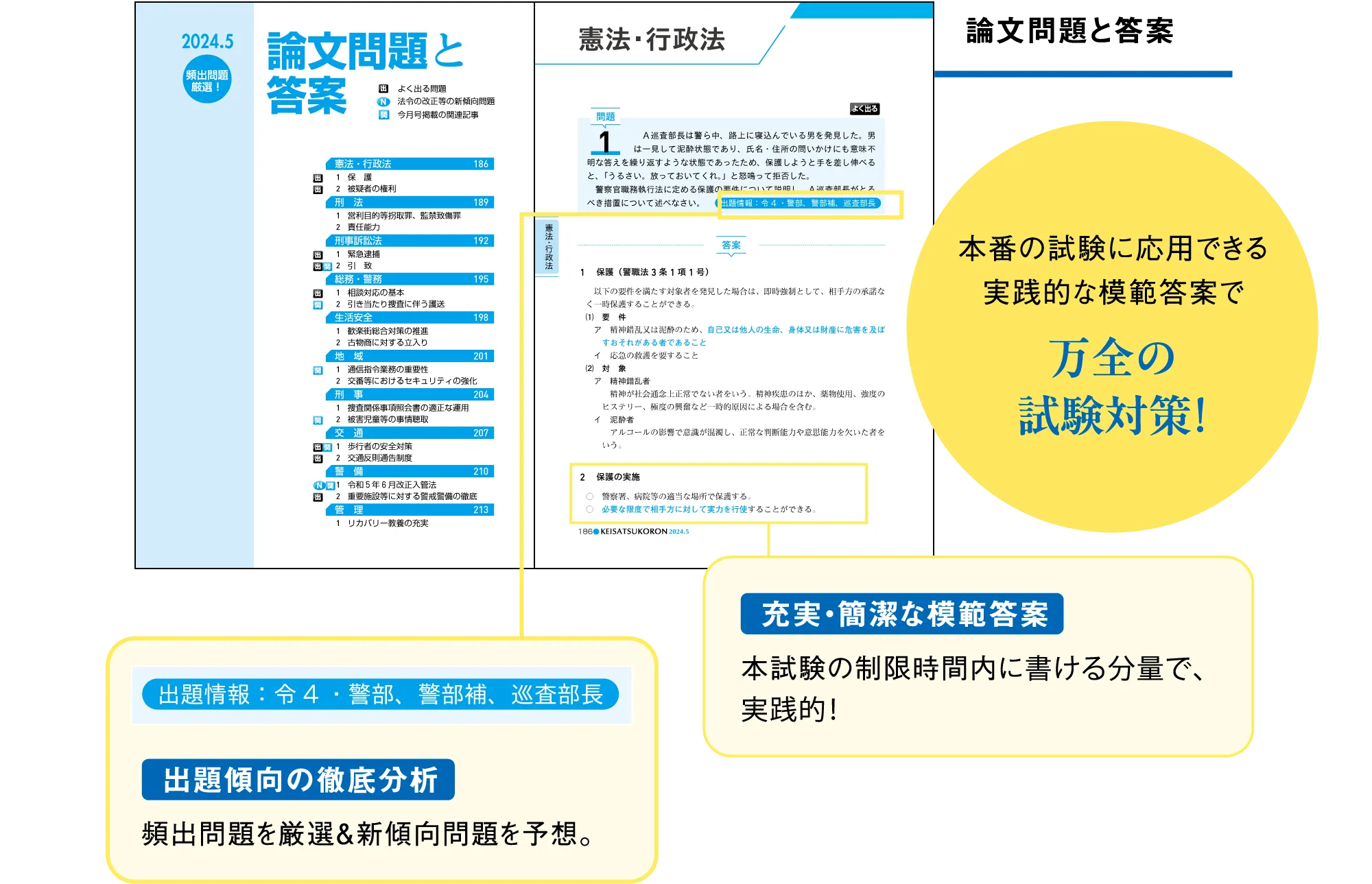 論文問題と答案 本番の試験に応用できる実践的な模範答案で万全の試験対策！